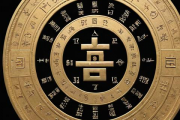 周易生辰八字查询免费，周易生辰八字查询免费算命