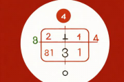 生辰八字简单算法，生辰八字计算公式