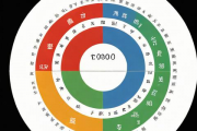 生辰八字五行缺查询表，生辰八字五行查询表中甲子年乙丑年的五行是什么?