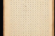 怎么计算生辰八字，怎么计算生辰八字日柱用特定公式