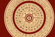 易经占卜生辰八字详批，易经八卦生辰八字算命自学