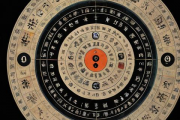 易经算命生辰八字四柱，易经的四柱八字怎么算