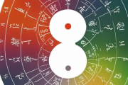 测试自己的生辰八字，测试你的生辰八字
