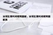 冰球比赛时间规则图解，冰球比赛时间规则图解表
