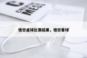 悟空桌球比赛结果，悟空看球