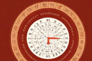 公历生辰八字查询表，生辰八字日期公历农历怎么算的