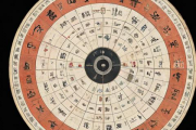 1997年12月14日生辰八字，1997年12月14日的农历
