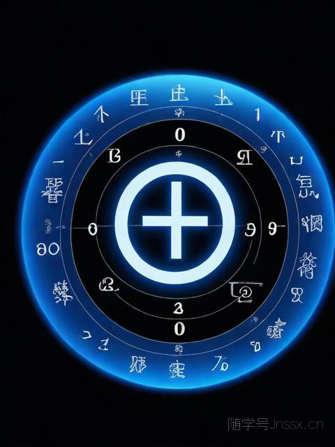 生辰八字测算事业，八字算命测事业